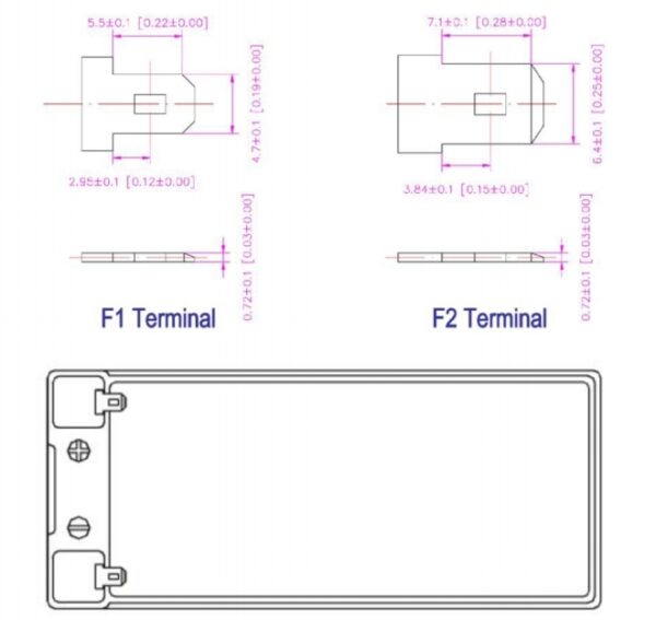 ขนาดแบตเตอรี่เครื่องสำรองไฟ 12V 9Ah