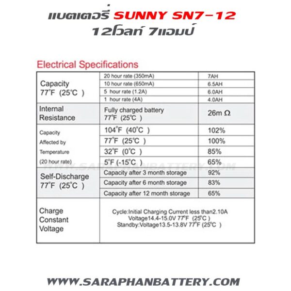 สเปคแบตเตอรี่ ups สำรองไฟ sunny 12V7Ah